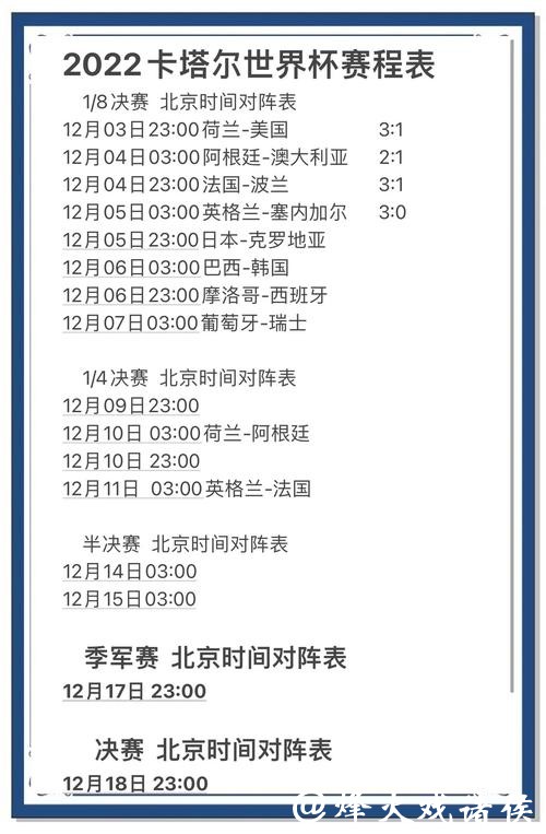 世界杯比赛比分精准预测技巧分享