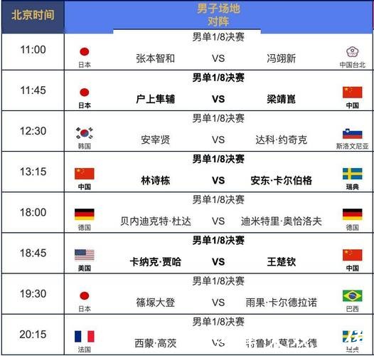 世界杯赛事直播赛程预测分析