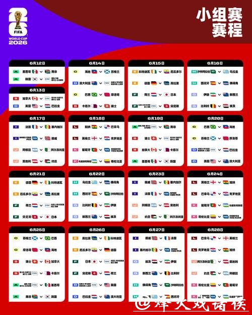 2026世界杯竞猜赛程安排详解