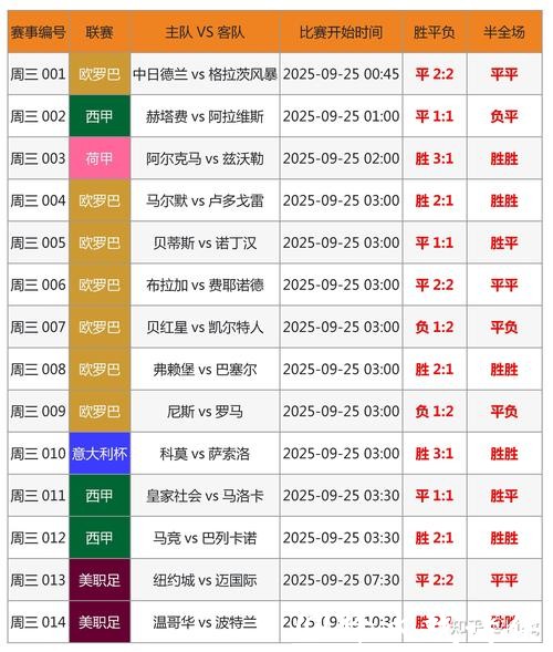 世界杯投注与实时赛况分析
