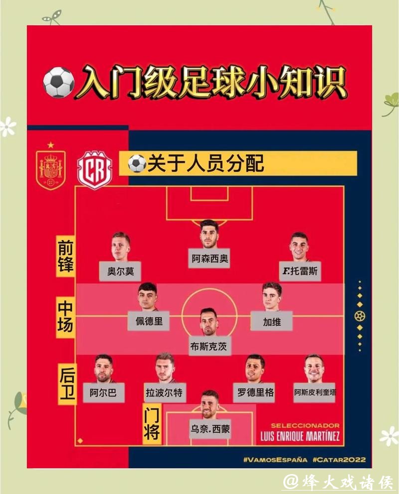 世界杯投注冷热球员关注指南 世界杯投注冷热球员关注指南