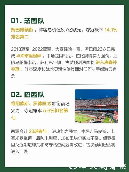 2026世界杯预测:整体实力如何影响胜负? 2026世界杯预测:整体实力如何影响胜负?