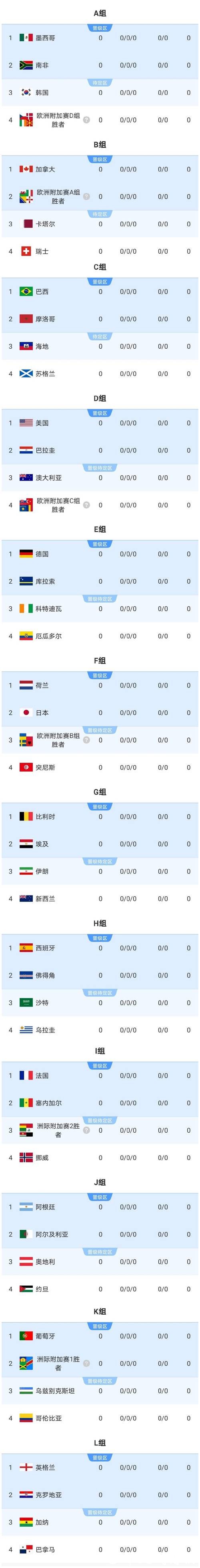 2026世界杯下注:有哪些常见的下注误区? 2026世界杯下注:有哪些常见的下注误区?