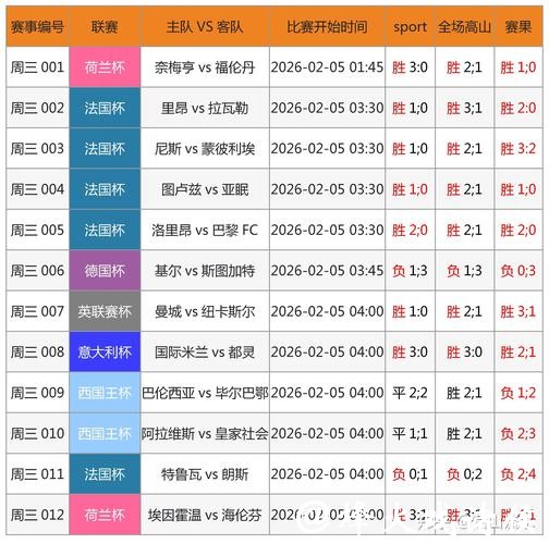 2026世界杯竞猜:押注黑马赢取高额收益 2026世界杯竞猜:押注黑马赢取高额收益