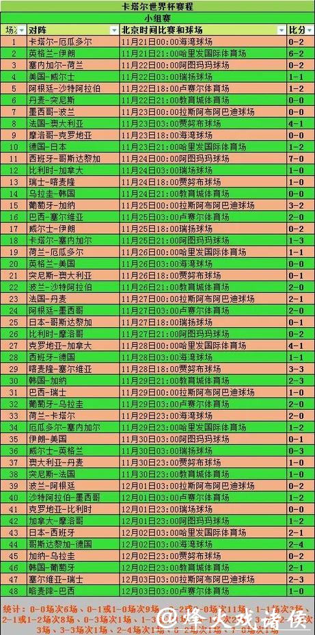 2026世界杯竞猜:历届世界杯竞猜规则介绍 2026世界杯竞猜:历届世界杯竞猜规则介绍