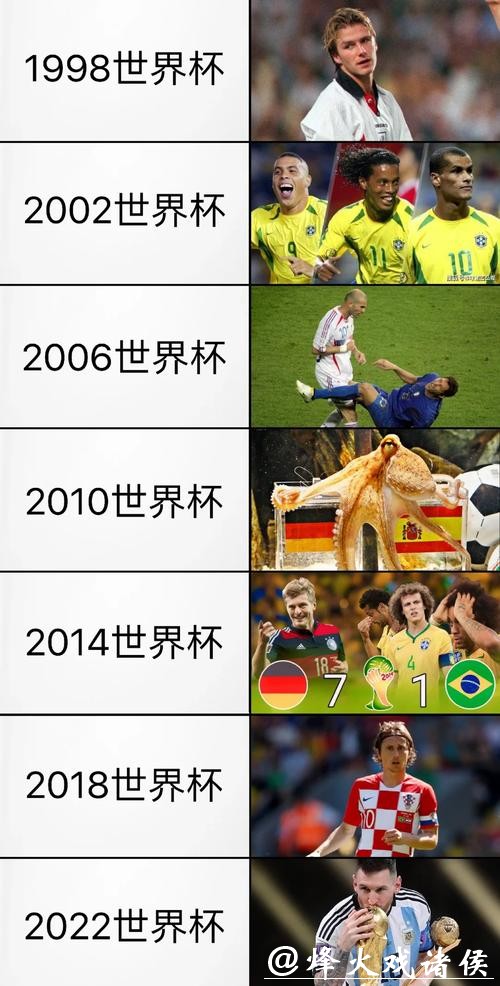 世界杯投注从小白到赢家的蜕变秘籍