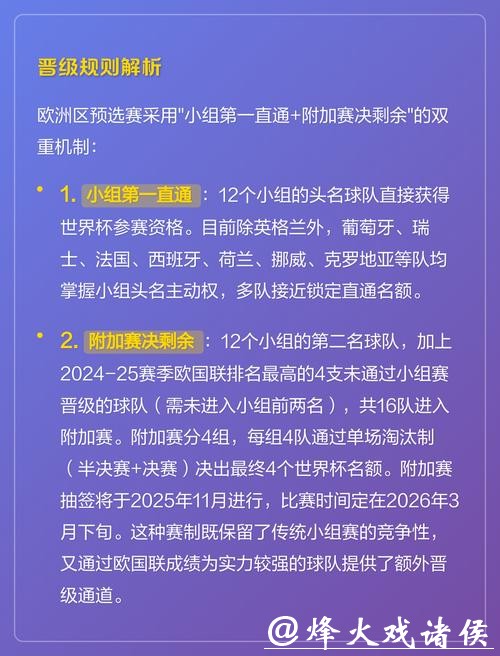 剖析全新2026世界杯投注规则与影响 剖析全新2026世界杯投注规则与影响