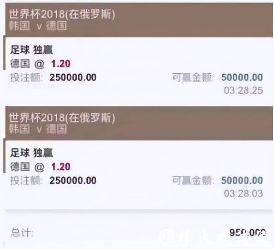世界杯买球平台:实时比分与即时分析 世界杯买球平台:实时比分与即时分析
